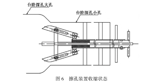 擦孔裝置收縮狀態