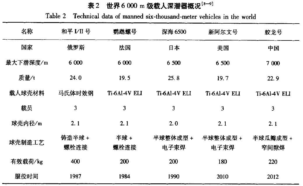 1660429691922343.jpg 2.jpg