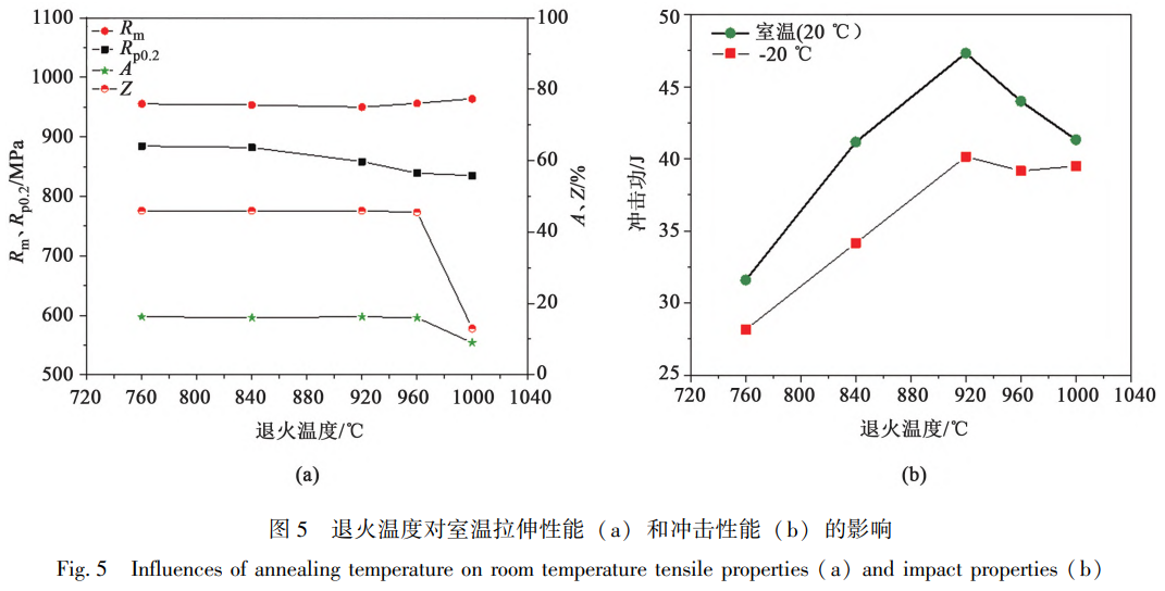 1759499705921568.png 截圖20251003214628.png