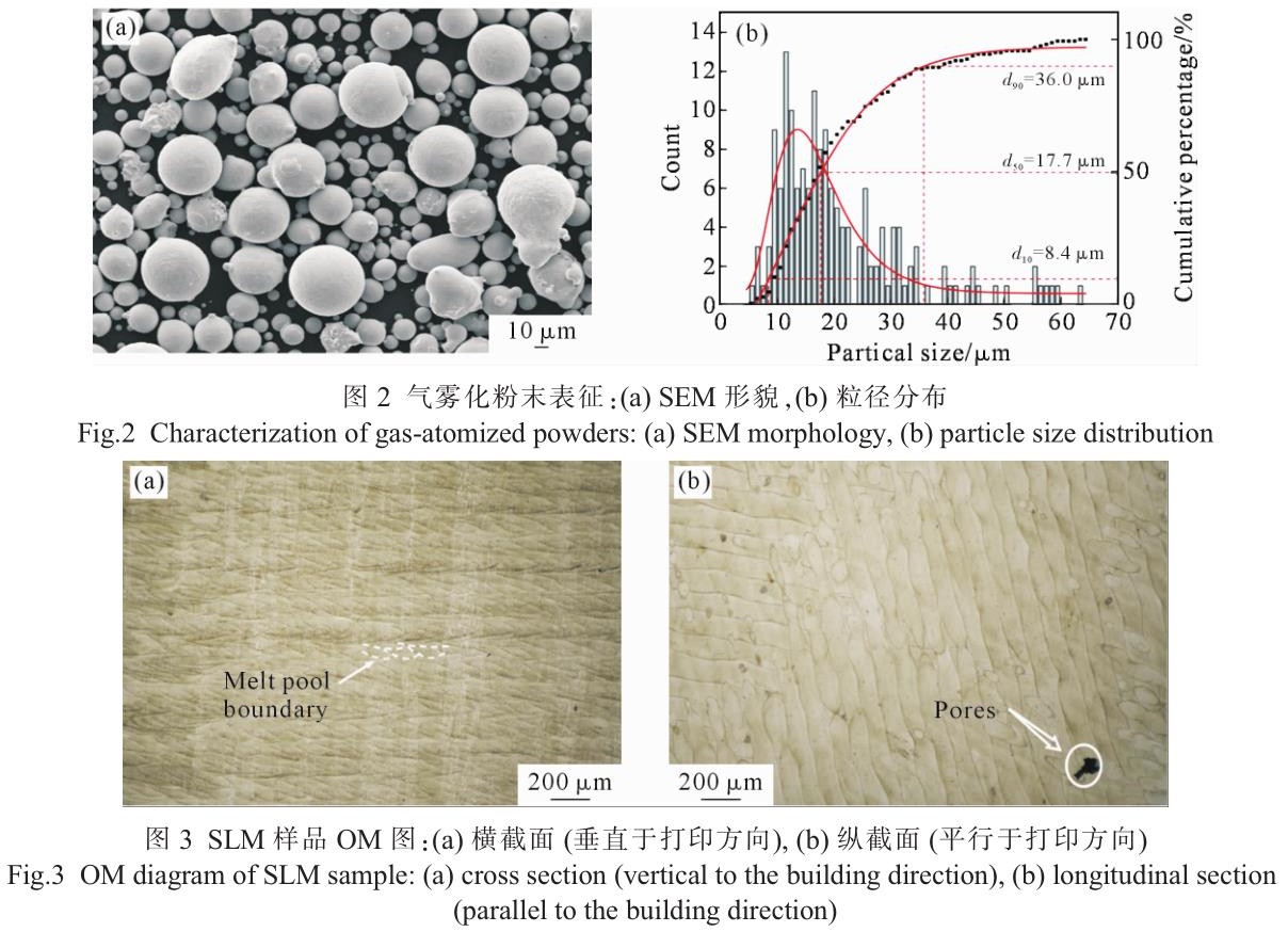 1701873166863680.jpg t2-3.jpg