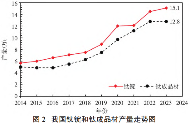 1736647911803026.png 截圖20250112100603.png