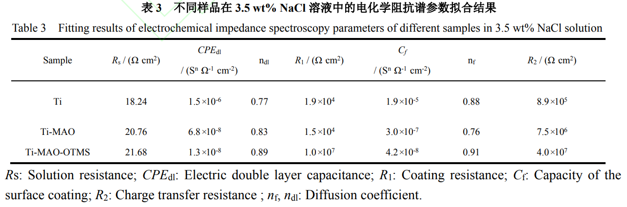 1738590324131826.png 截圖20250203213824.png