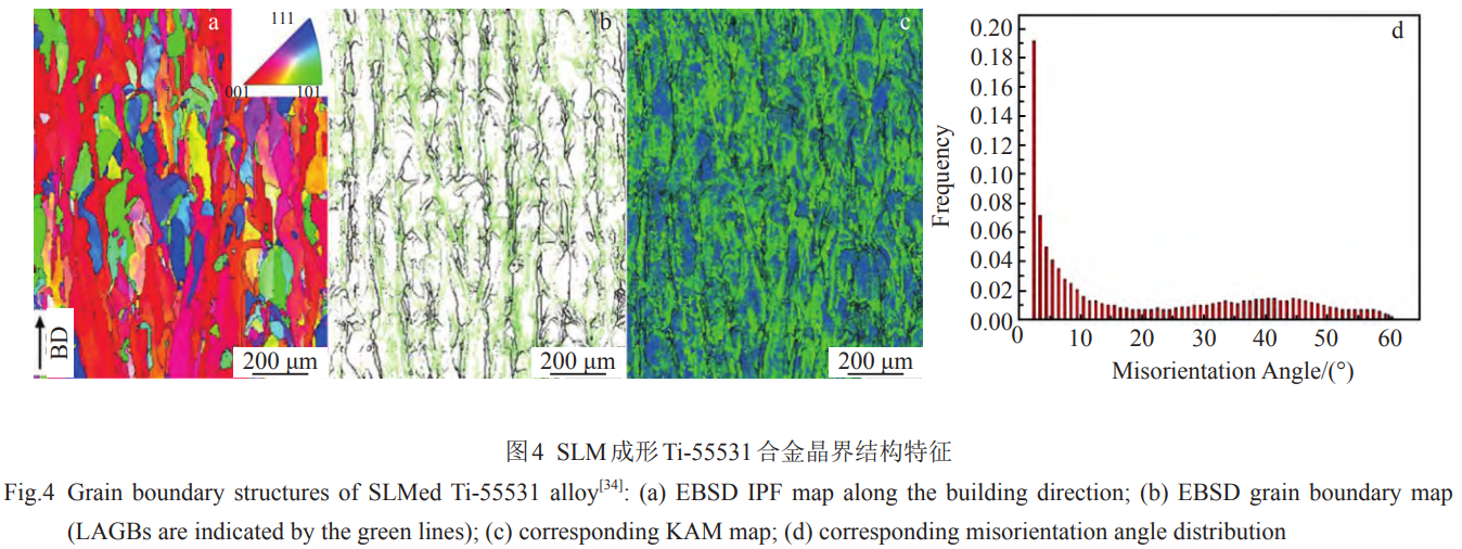 1739182966357438.png 截圖20250210175734.png