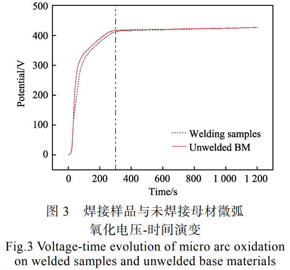 1739950734203918.png 截圖20250219153022.png