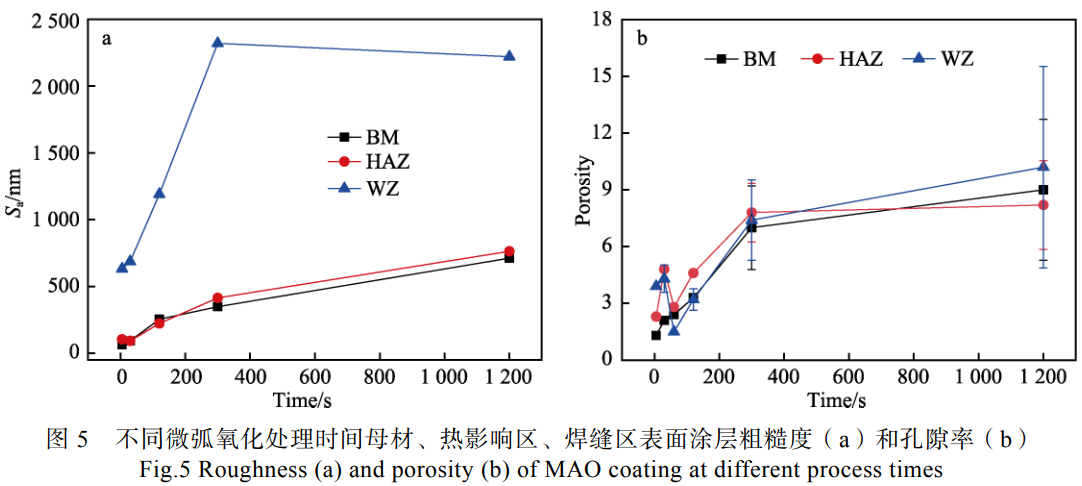 1739950761863567.png 截圖20250219153236.png