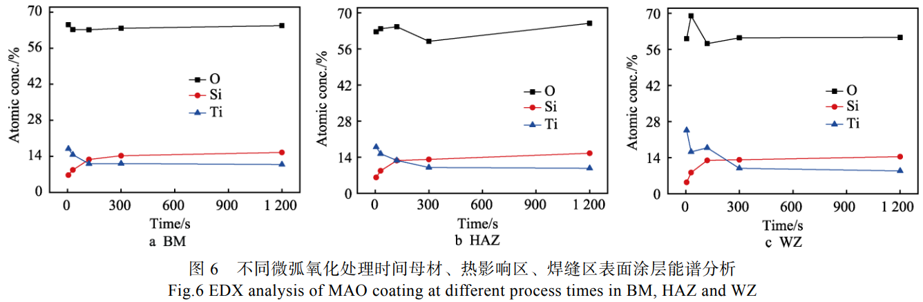 1739950770852616.png 截圖20250219153251.png