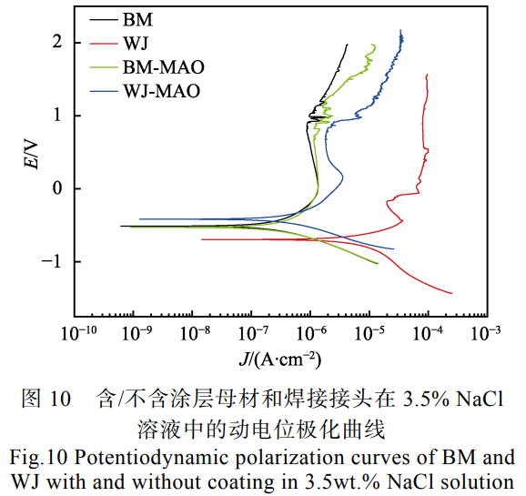 1739950816456855.png 截圖20250219153401.png