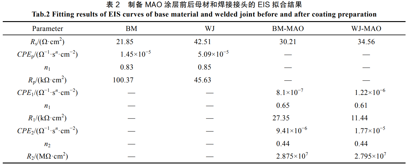 1739950871271766.png 截圖20250219153544.png