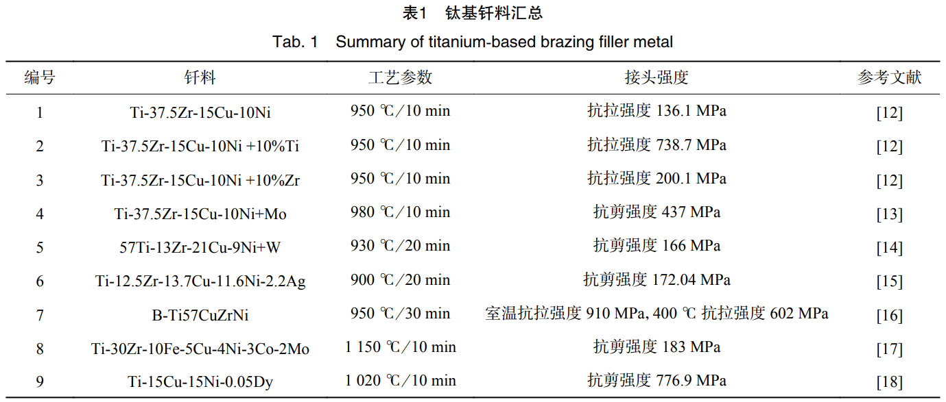 1746502326125936.png b1.png