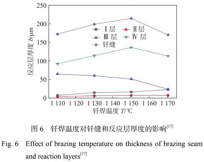 1746502613135283.png 6.png