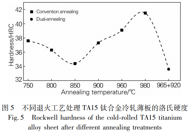 1746670593304019.png 5.png