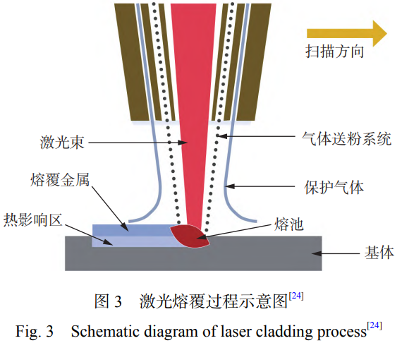 1739288335961916.png 截圖20250211233230.png