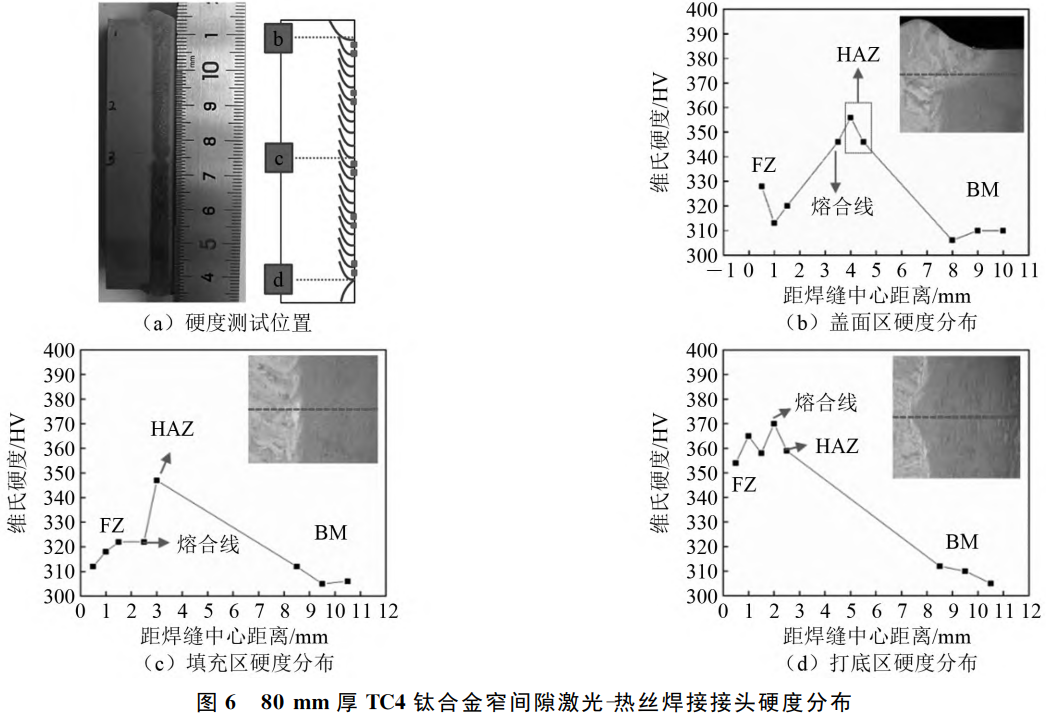 1759715073402691.png 截圖20251006093836.png