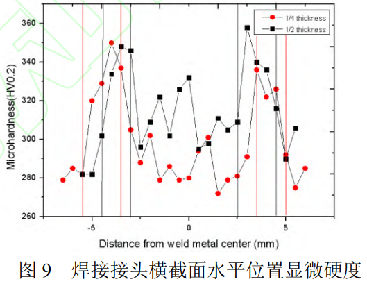 1764492971774442.png 截圖20251130164755.png