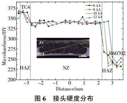 1764513738370632.png 截圖20251130223919.png