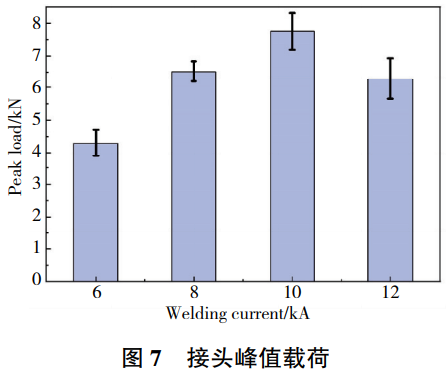 1764513749418182.png 截圖20251130223932.png